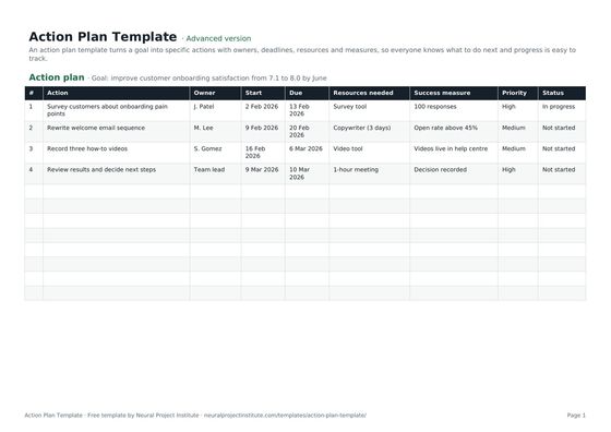 action plan template