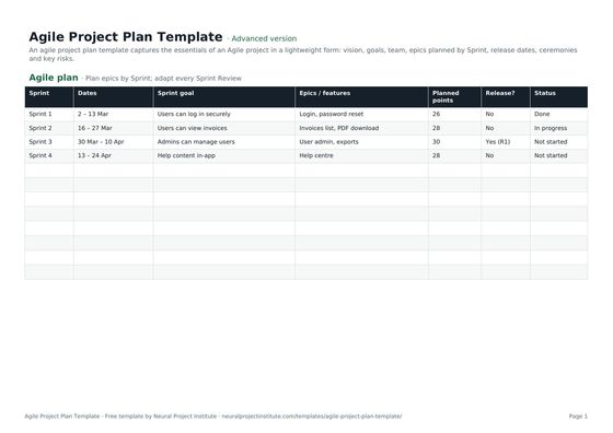 agile project plan template