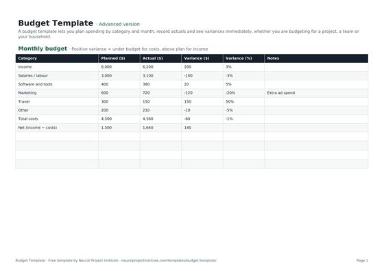 budget template