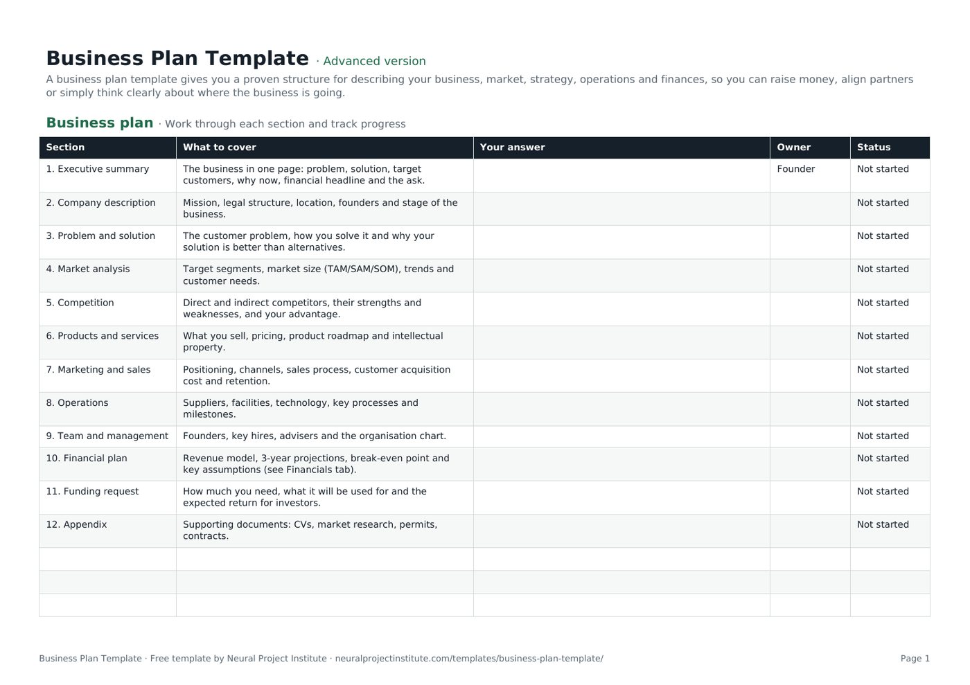 business plan template