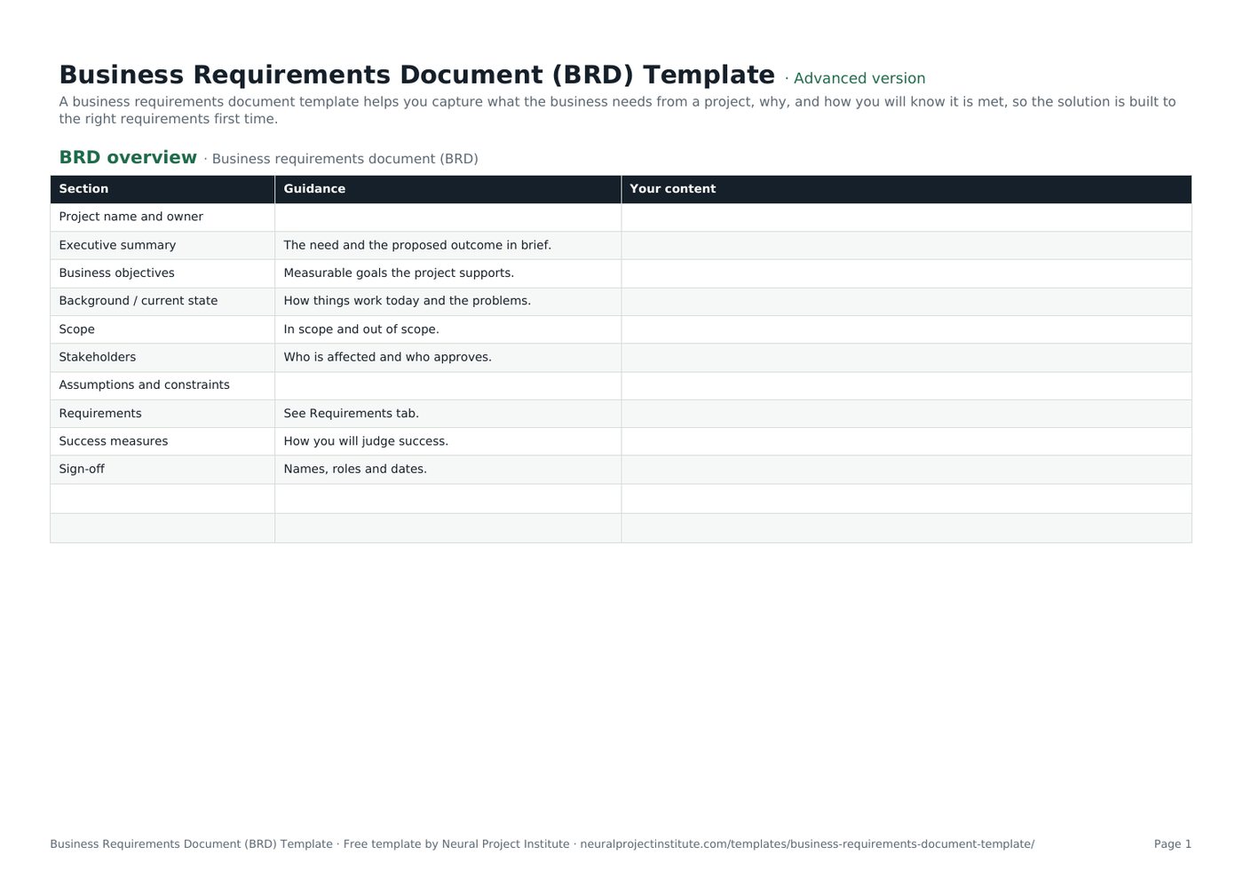 business requirements document template