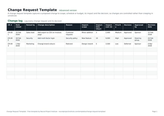 change request template