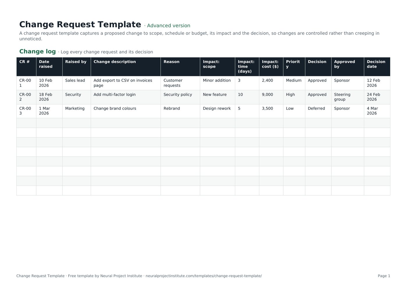 change request template