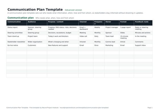 communication plan template