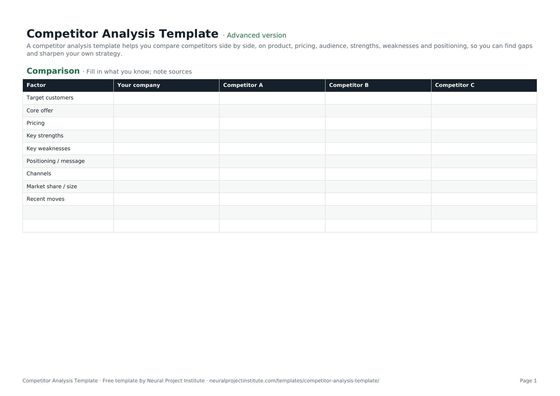 competitor analysis template