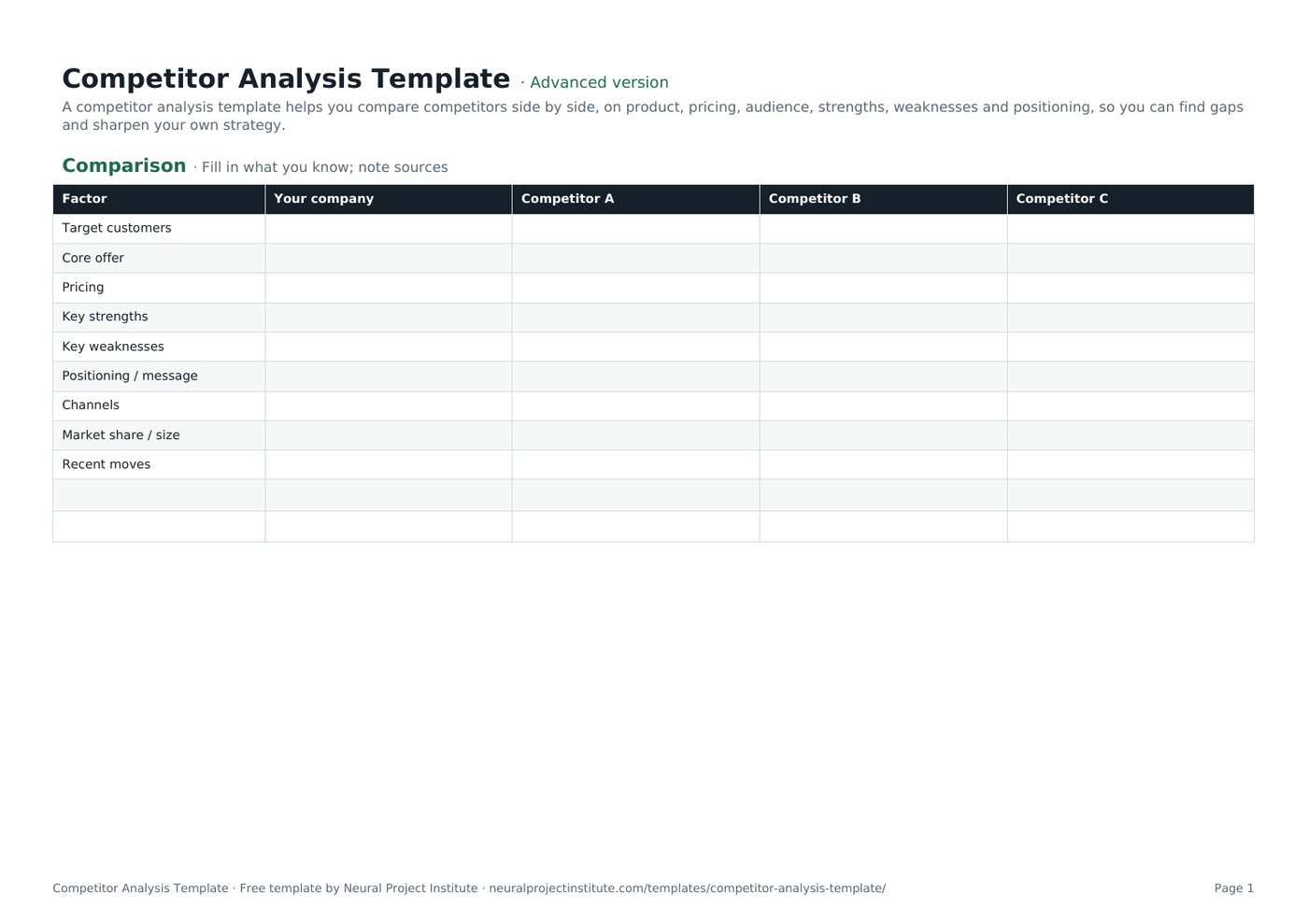 competitor analysis template