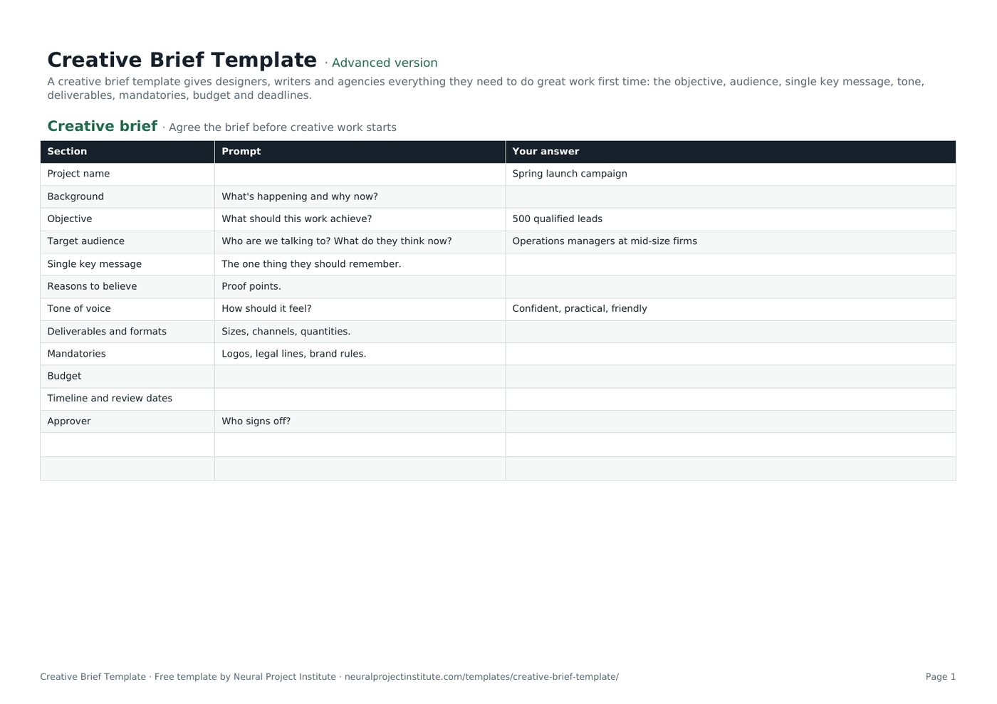 creative brief template