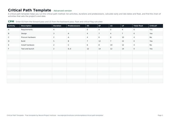 critical path template