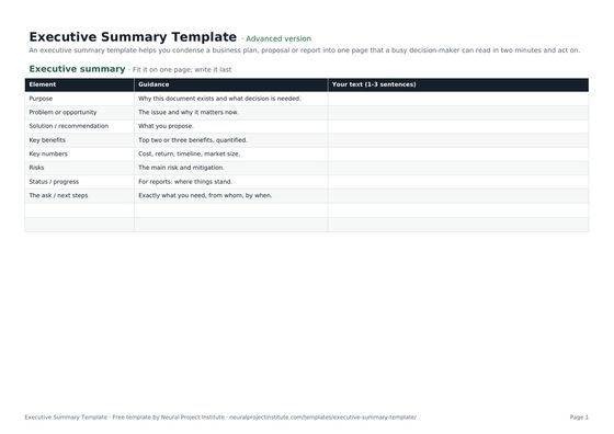 executive summary template