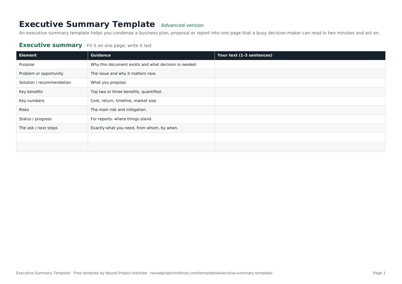 executive summary template