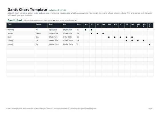 Gantt chart template