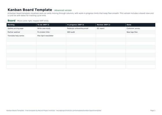 Kanban board template