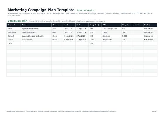 marketing campaign template