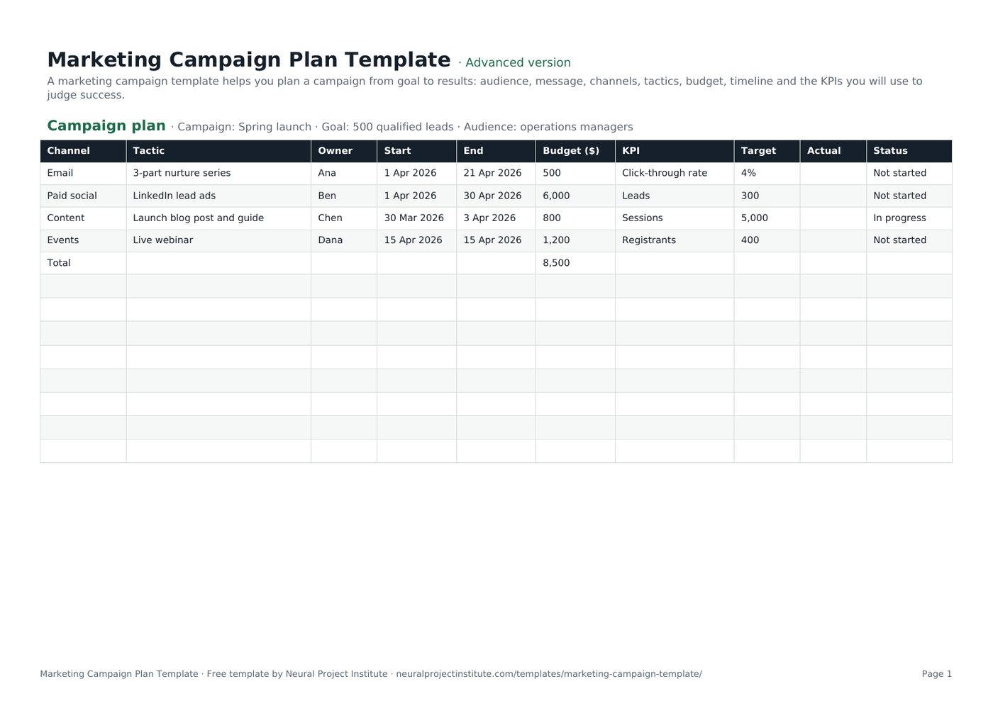 marketing campaign template