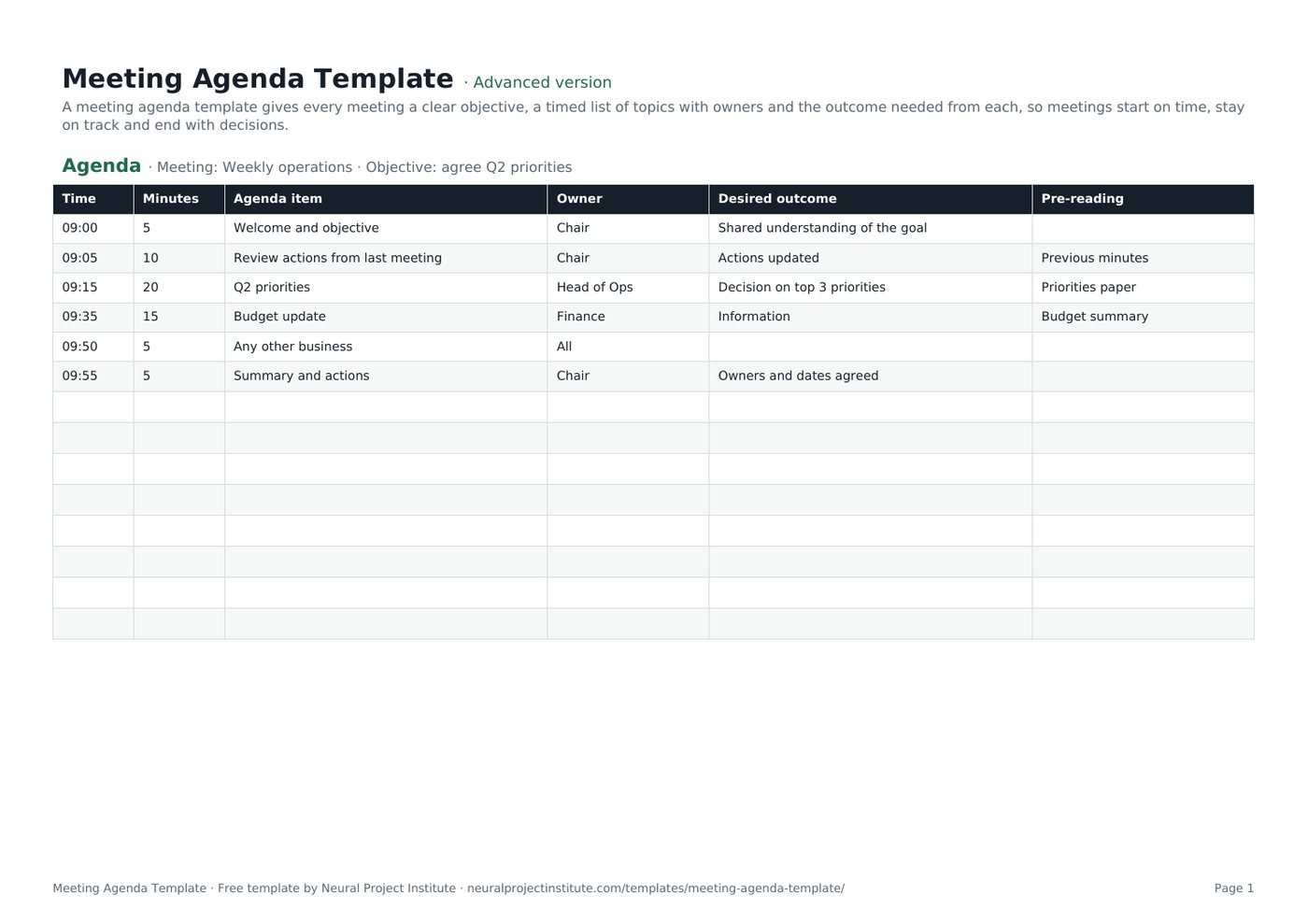 meeting agenda template