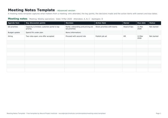 meeting notes template