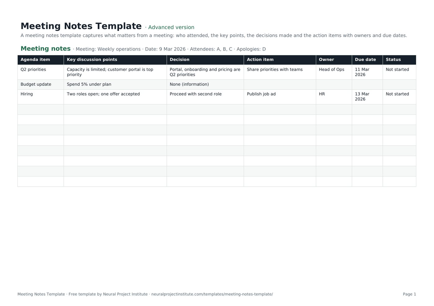meeting notes template