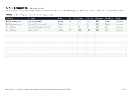 OKR template