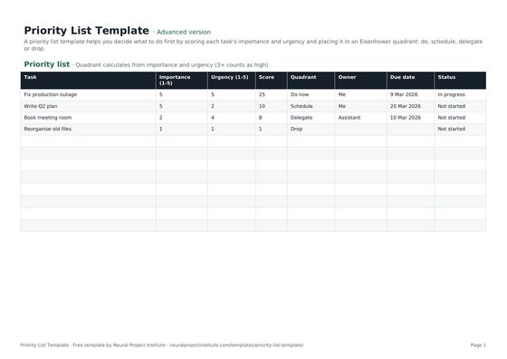 priority list template