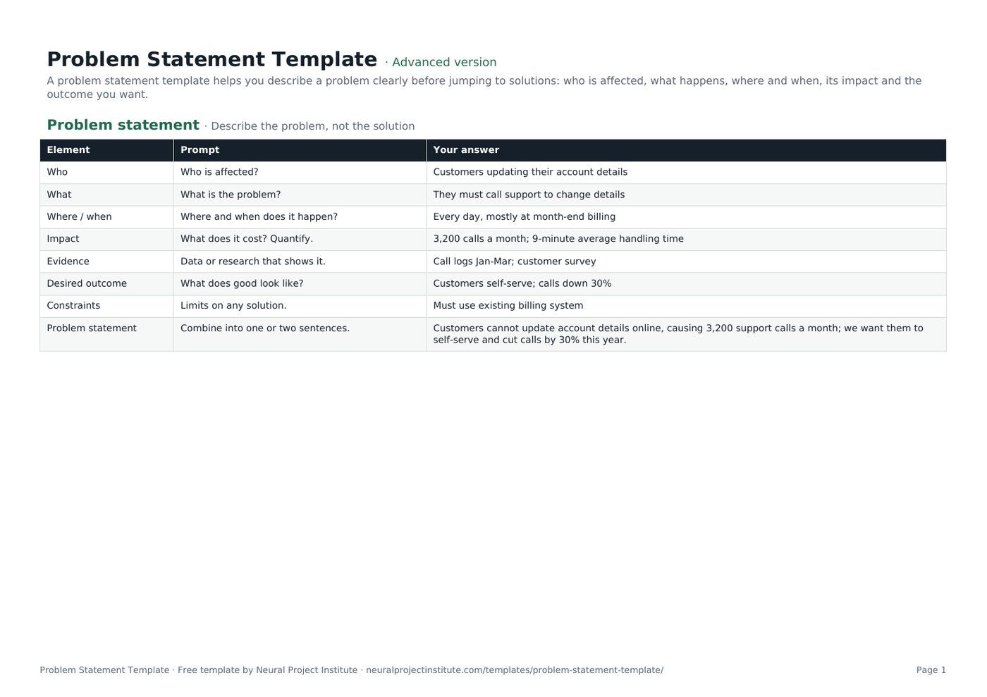 problem statement template