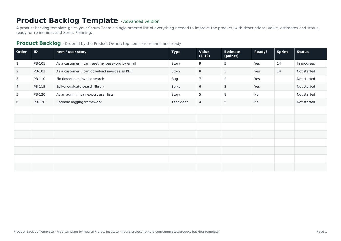 product backlog template