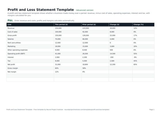 profit and loss statement template