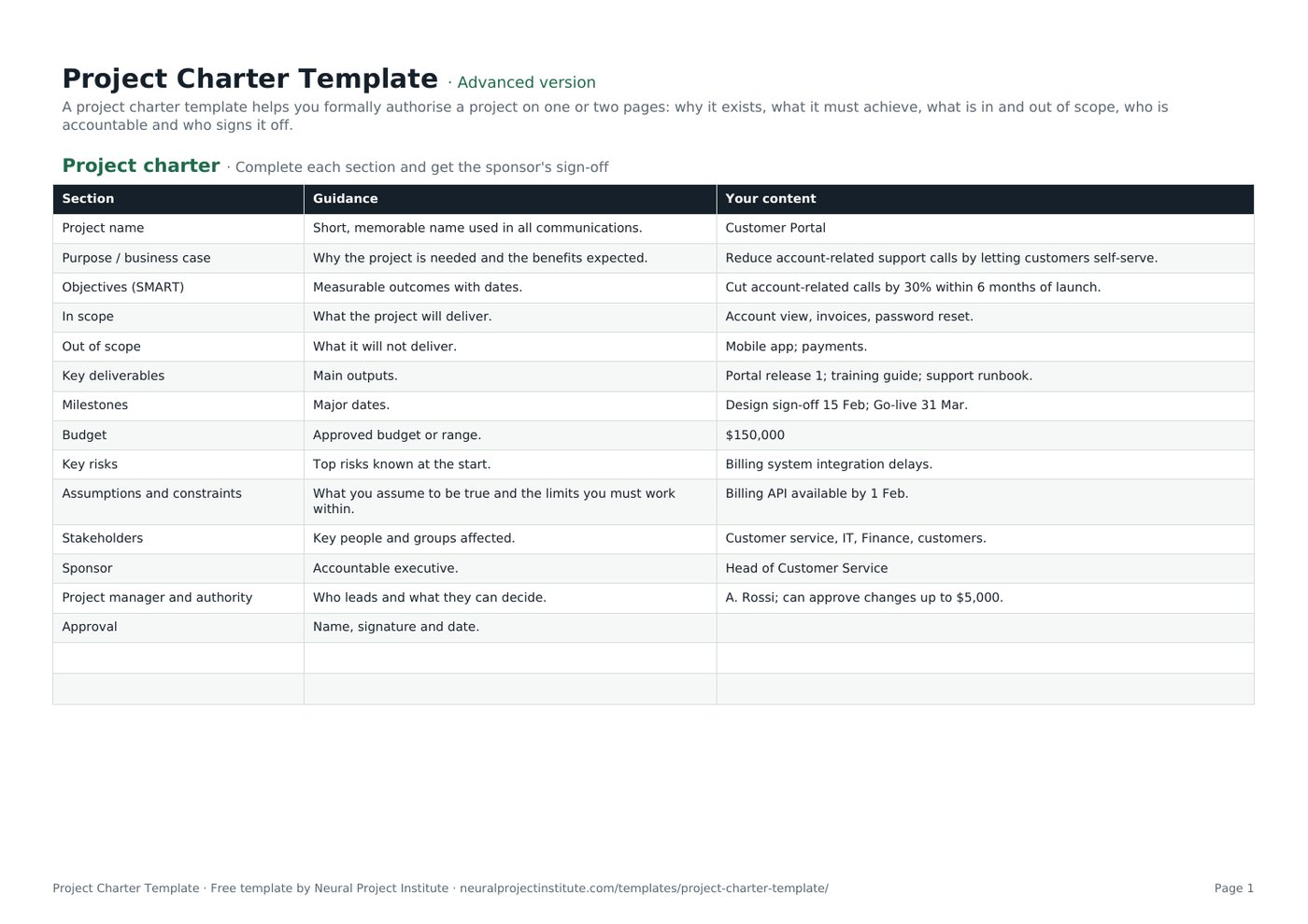 project charter template
