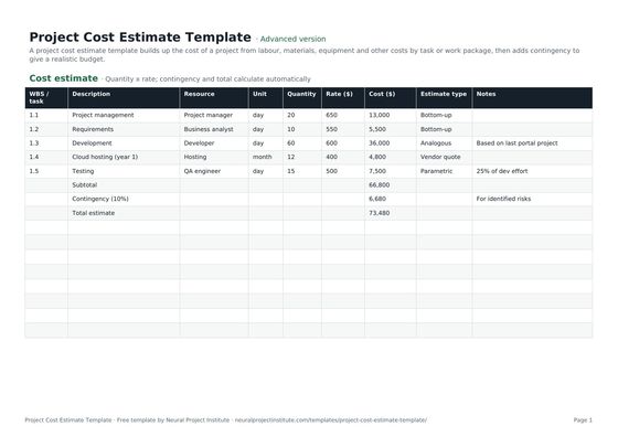 project cost estimate template