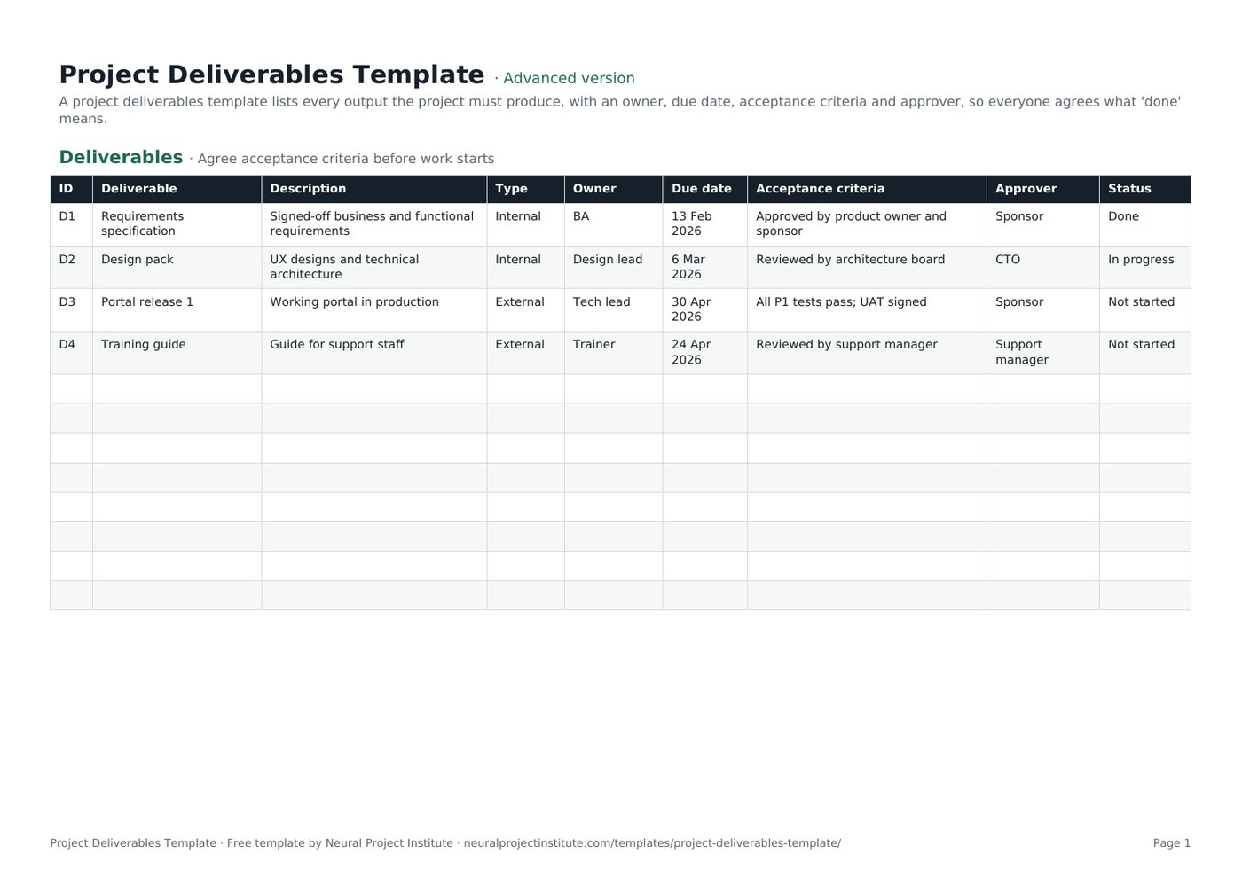 project deliverables template