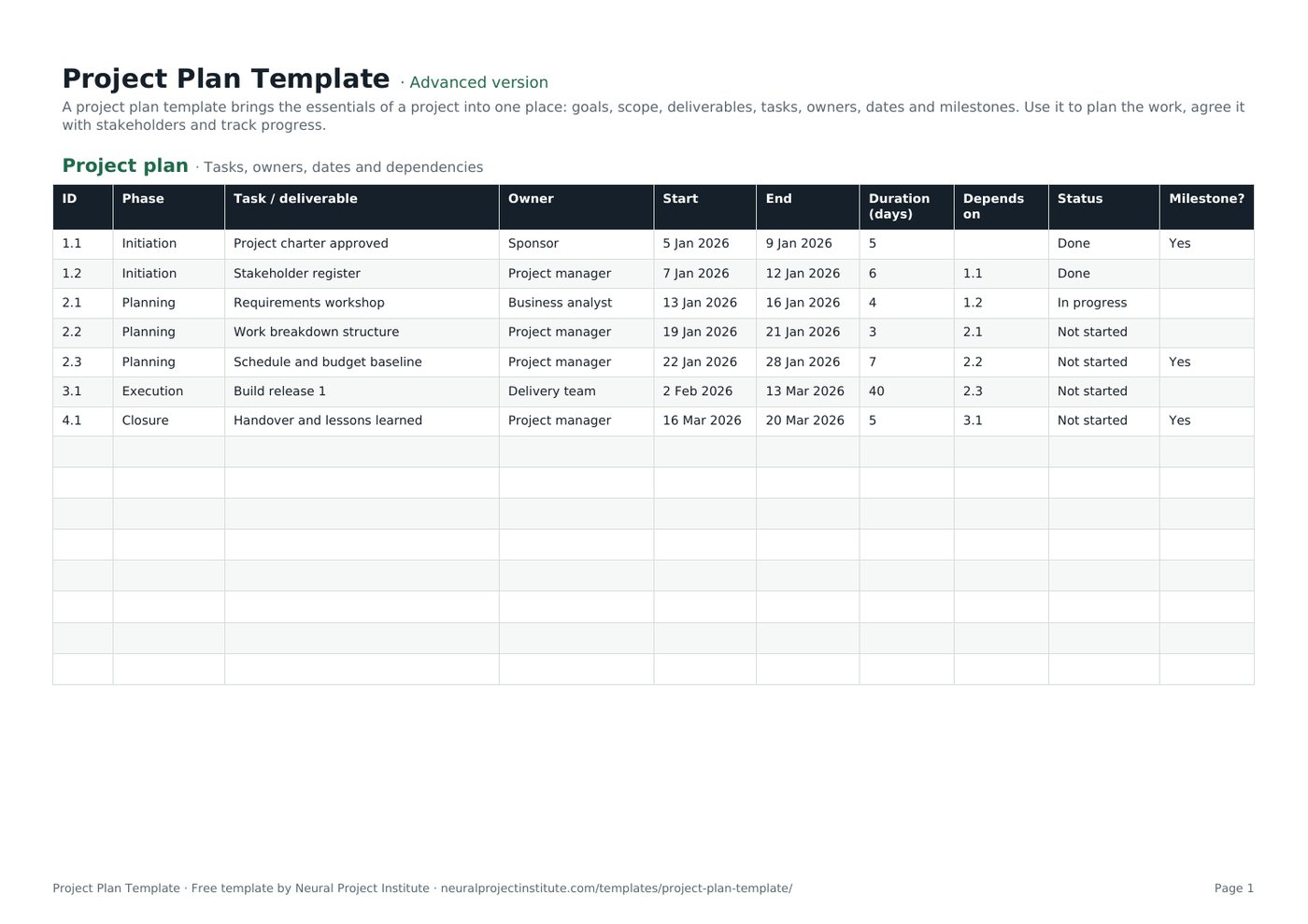 project plan template
