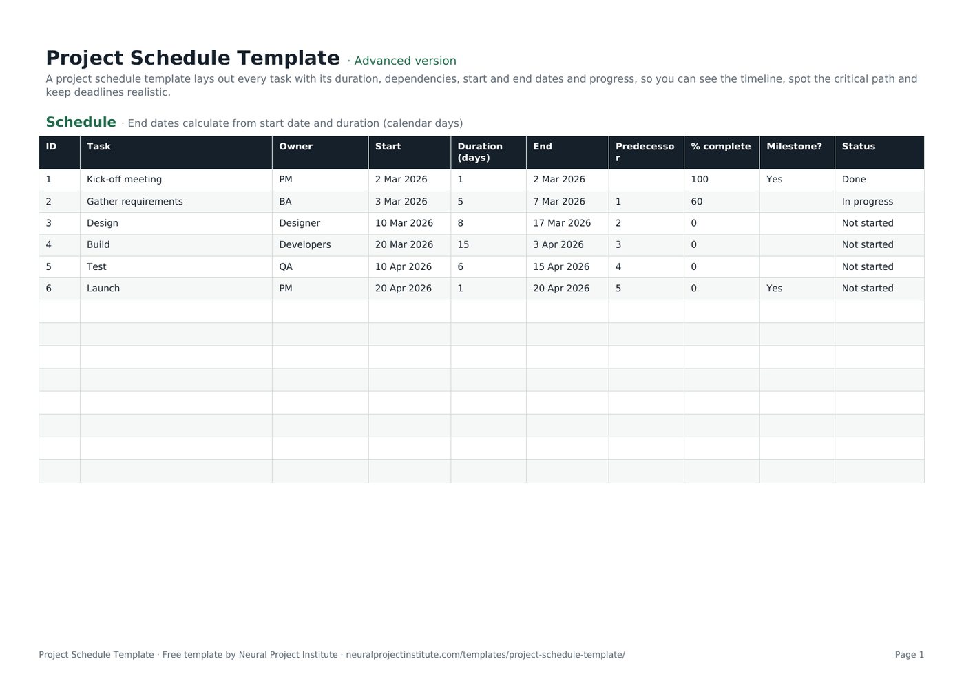 project schedule template
