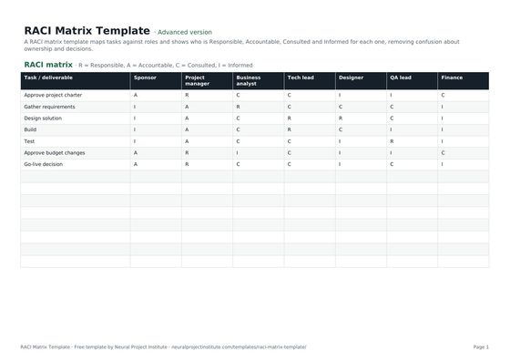 RACI matrix template