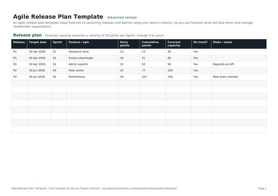 agile release plan template