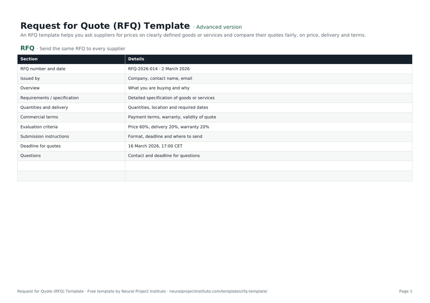 RFQ template