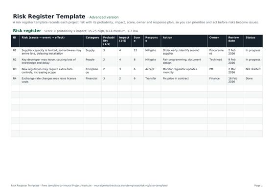 risk register template
