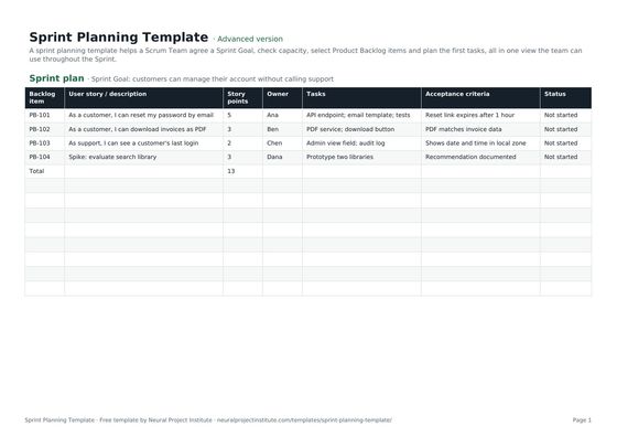 sprint planning template