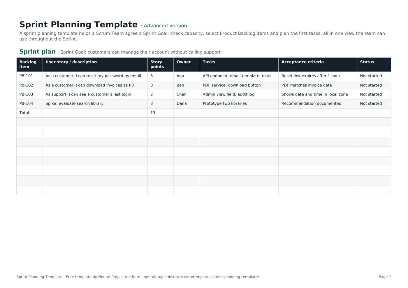 sprint planning template