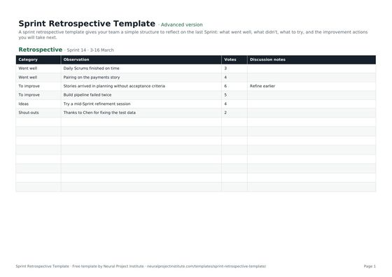 sprint retrospective template