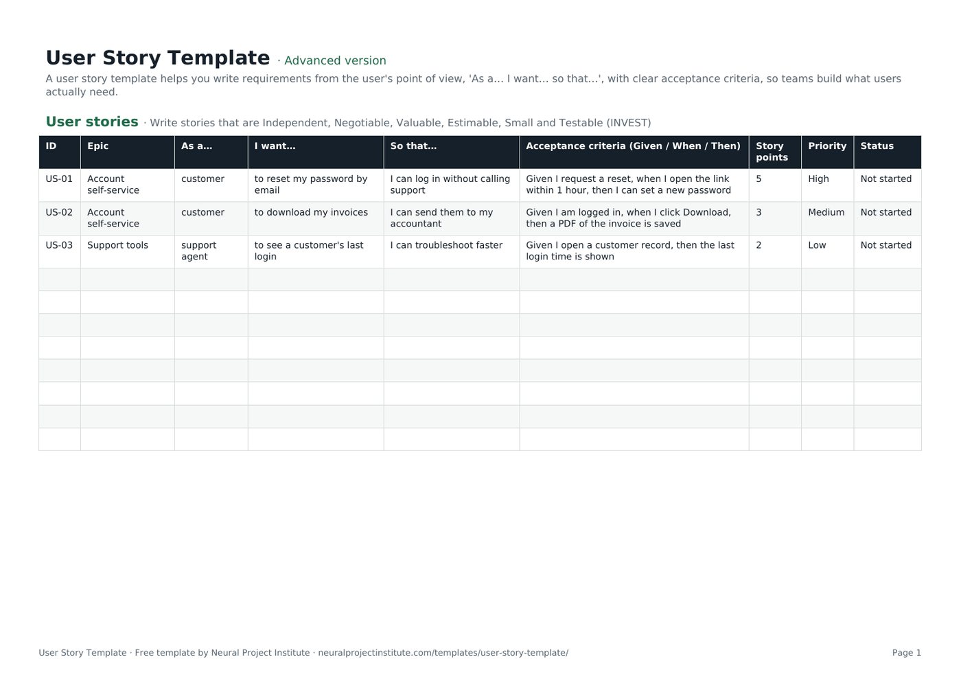 user story template