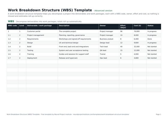 work breakdown structure template