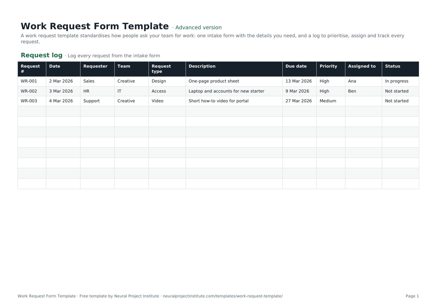 work request template
